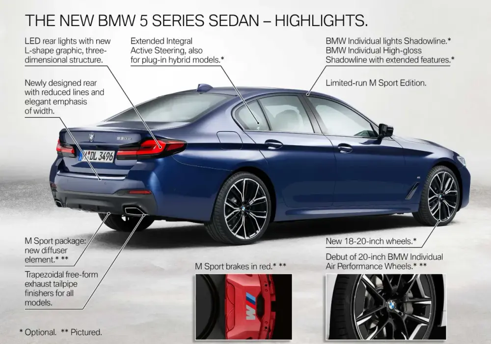 BMW 530 - Które wybrać? Porównanie wersji i pułapki zakupu
