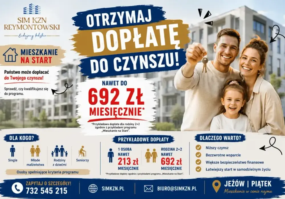 Mieszkanie na Start - jak działa dopłata do czynszu?