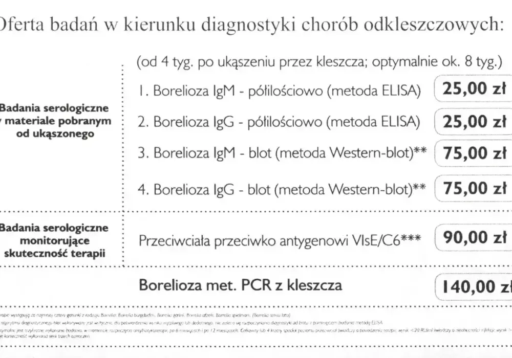 Borelioza - Kiedy badania mają sens? Interpretacja wyników
