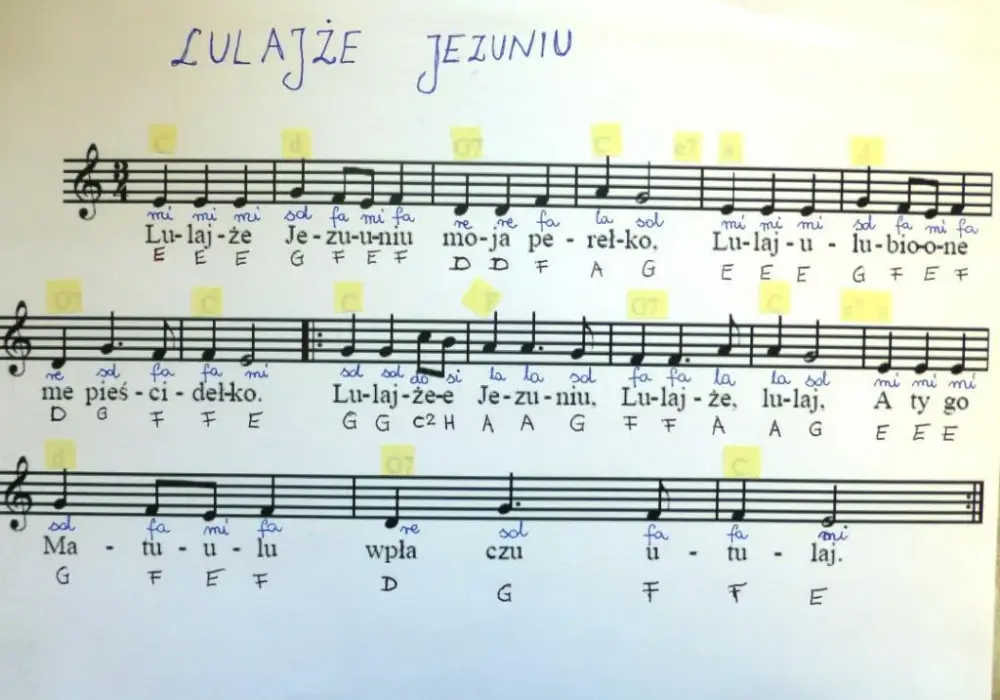 Jak zagrać na cymbałkach lulajże jezuniu - proste kroki i nuty