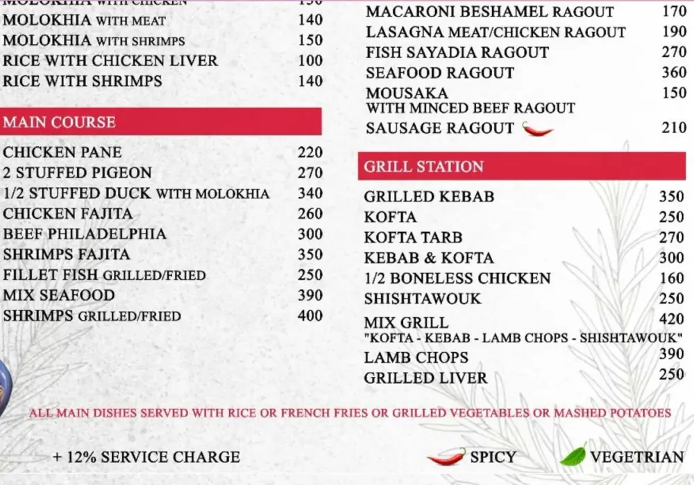 Cena chleba w Egipcie: Ile płacisz jako turysta?