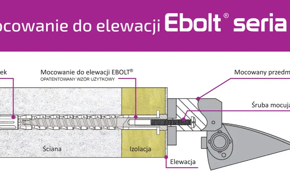 Kotwa 7x7 Leroy - idealne rozwiązanie do mocowania bez problemów