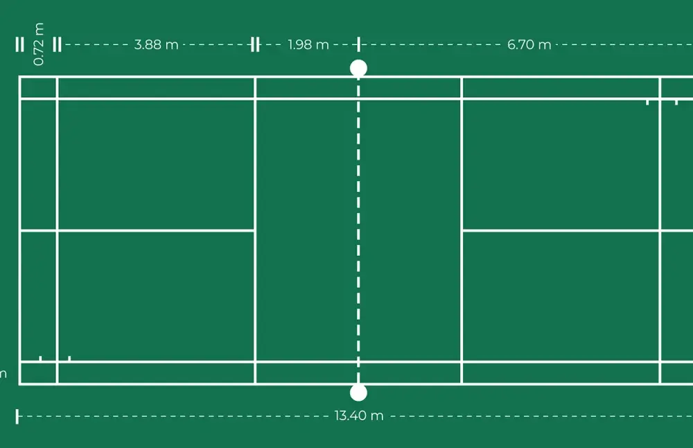 Badminton bez chaosu - zasady serwisu, punktacji i kortu
