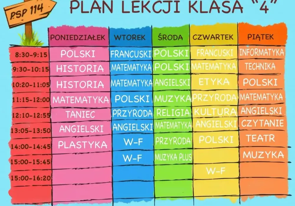Przedmioty szkolne - Jak czytać plan lekcji i wspierać dziecko?