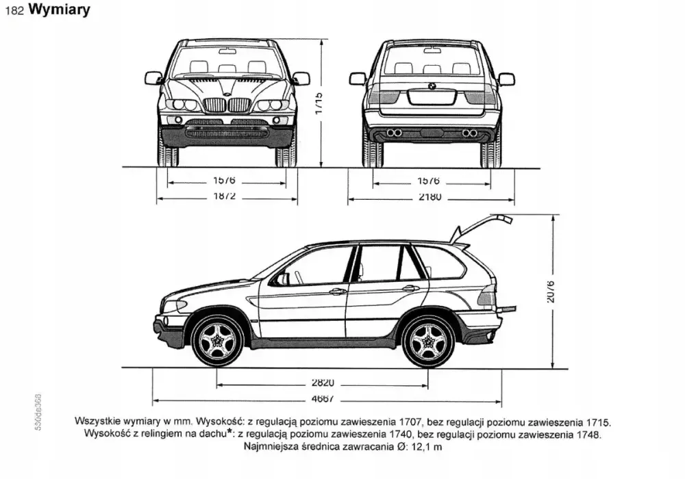 Wymiary BMW X5 - Czy zmieści się w Twoim garażu?