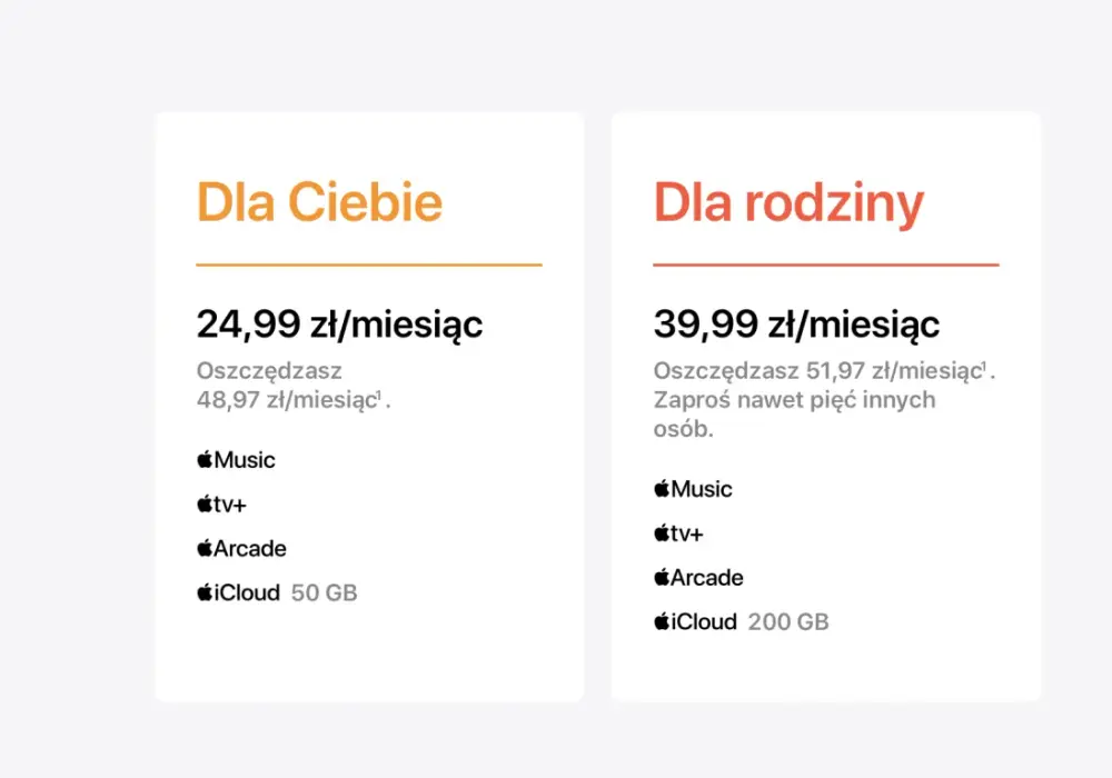 Ile kosztuje iCloud w Polsce i jaki plan wybrać?
