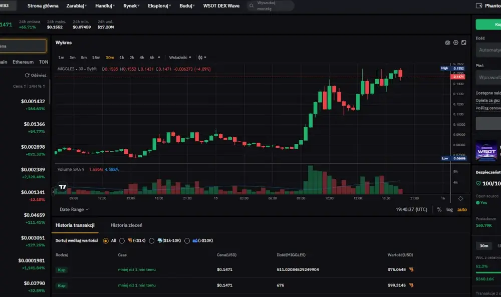 DEX Bitcoin: Jak działa zdecentralizowana giełda kryptowalut?