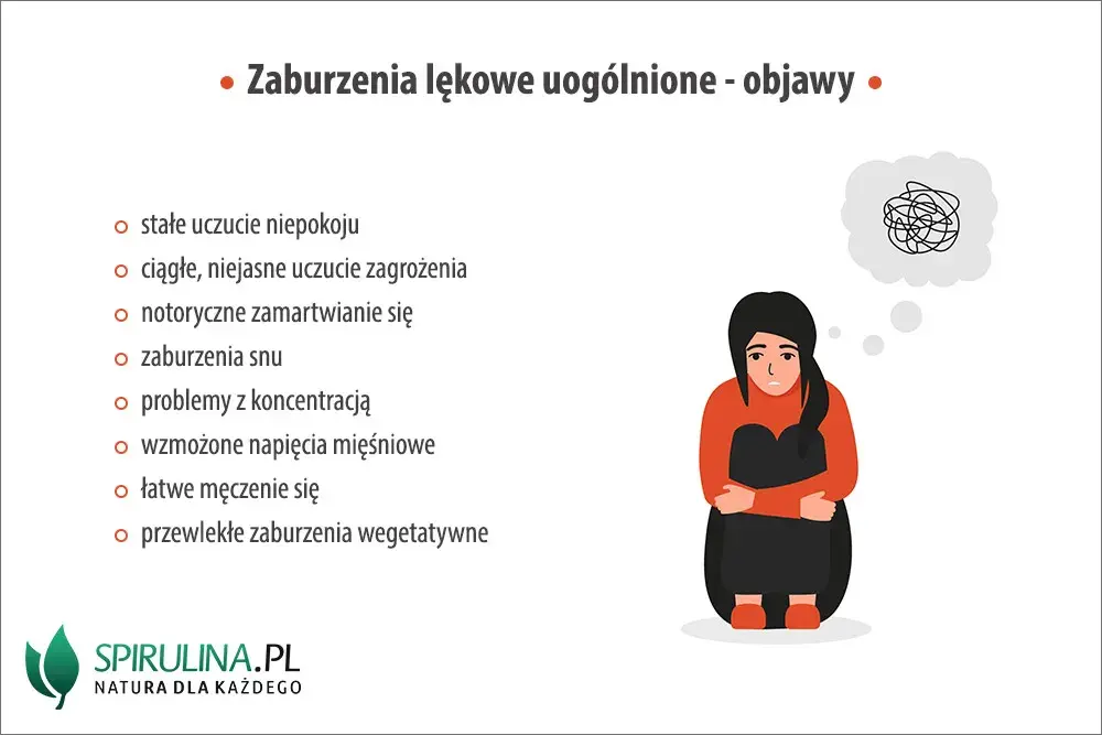 Objawy lęku wolnopłynącego: Jak rozpoznać i zrozumieć ten stan