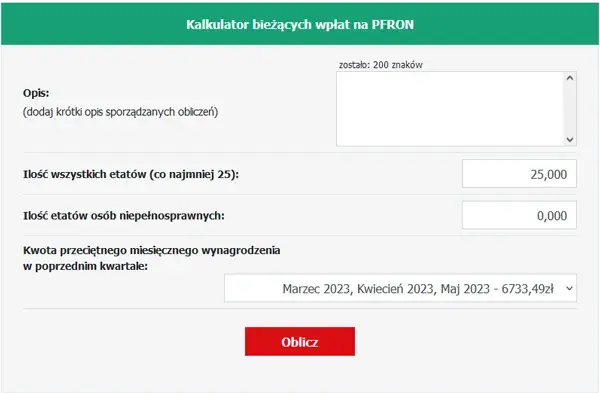 Jak obliczyć wskaźnik zatrudnienia osób niepełnosprawnych - przykład i wskazówki