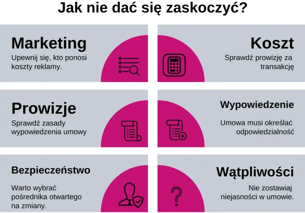 Sztuczki pośredników nieruchomości - Jak negocjować umowę i prowizję?