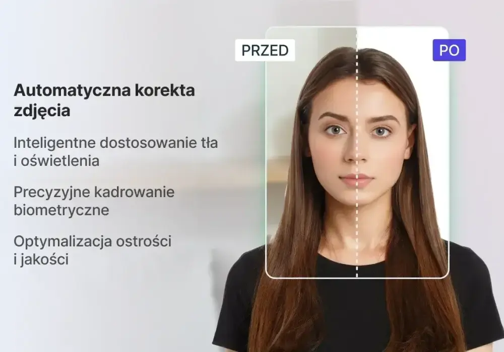 Zdjęcie do dowodu - Cena od 0 zł. Jak nie przepłacić?