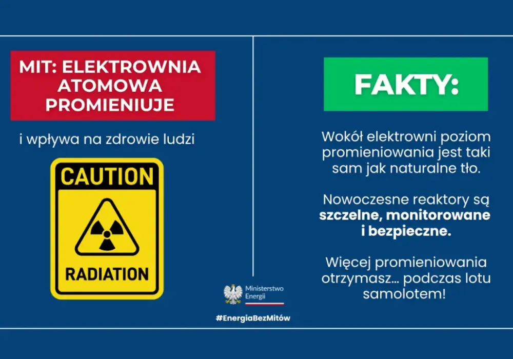 Promieniowanie - fakty, nie strach. Bezpieczeństwo energetyki jądrowej.
