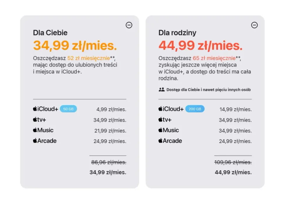 iCloud - co to jest, jak działa i ile kosztuje w Polsce