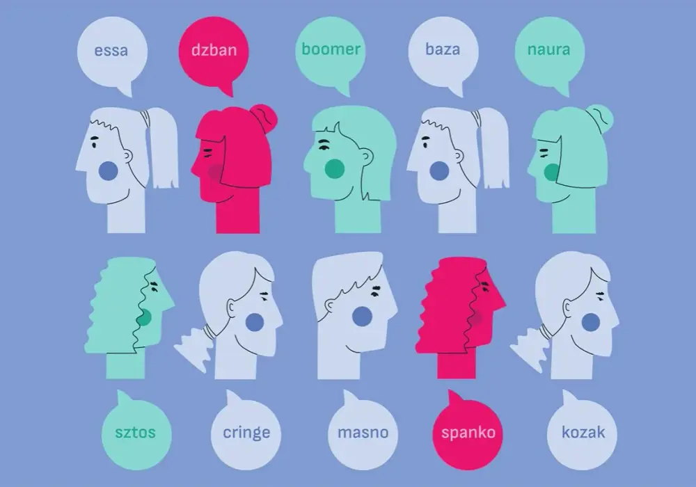 Slang młodzieżowy - skąd się bierze i co znaczy?
