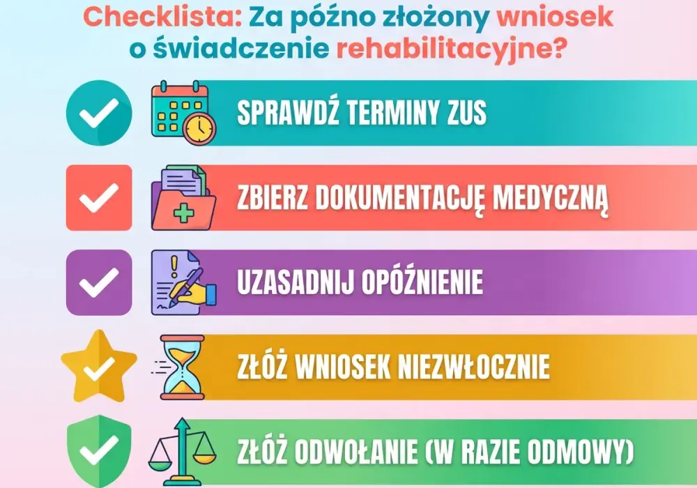 Świadczenie rehabilitacyjne ZUS - Uzyskaj wsparcie krok po kroku