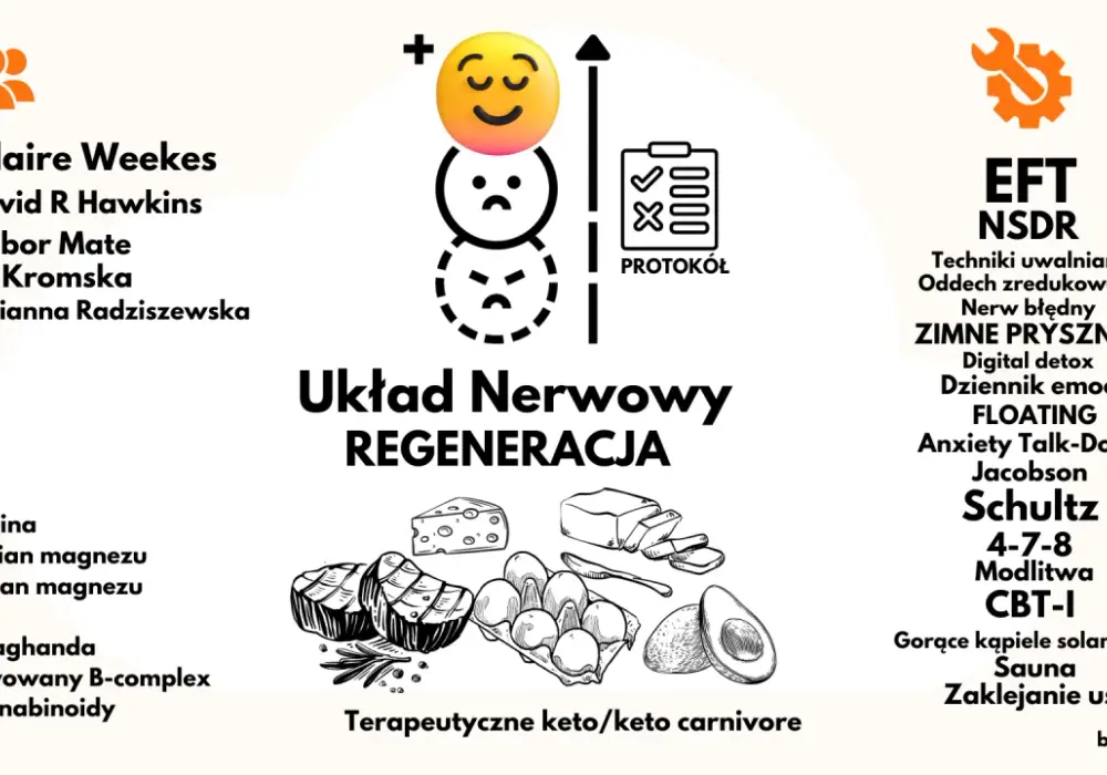Nerwica: co pomaga, kiedy terapia? Pełny przewodnik