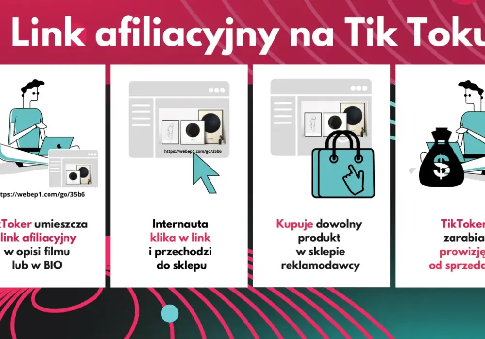 Jak zarabiać na TikToku? Modele i aplikacje, które działają