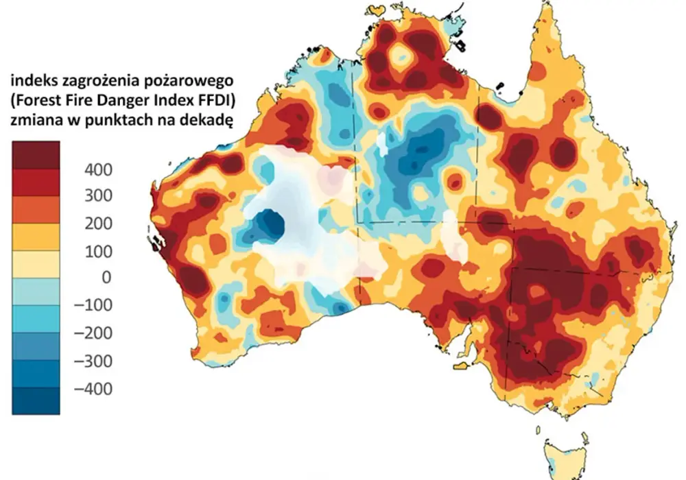 Co kształtuje klimat Australii? Odkryj zaskakujące czynniki wpływające na pogodę