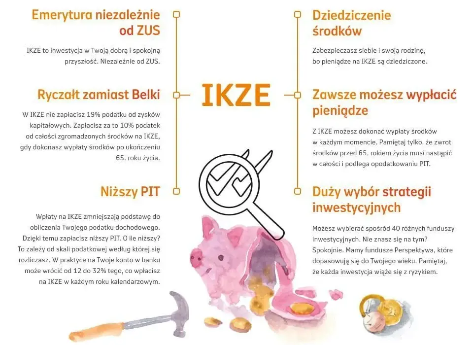 Jak wybrać fundusz emerytalny i dlaczego to jest tak ważne dla przyszłości