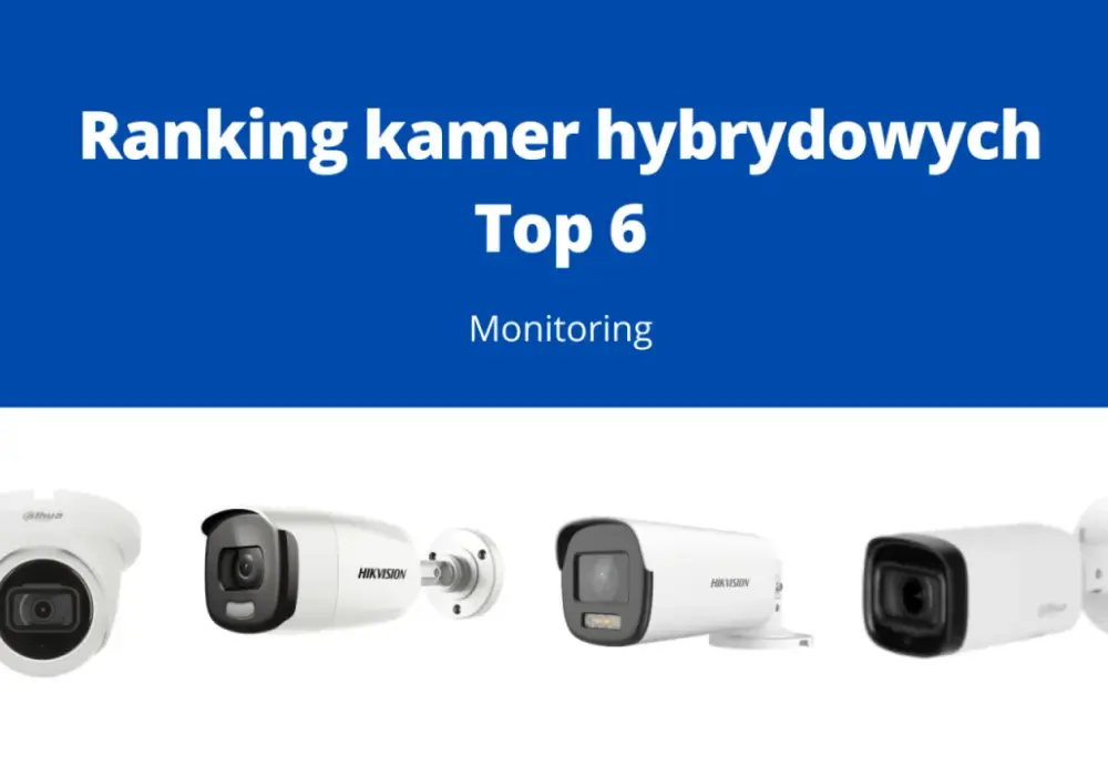 Ranking kamer zewnętrznych - Co naprawdę działa?