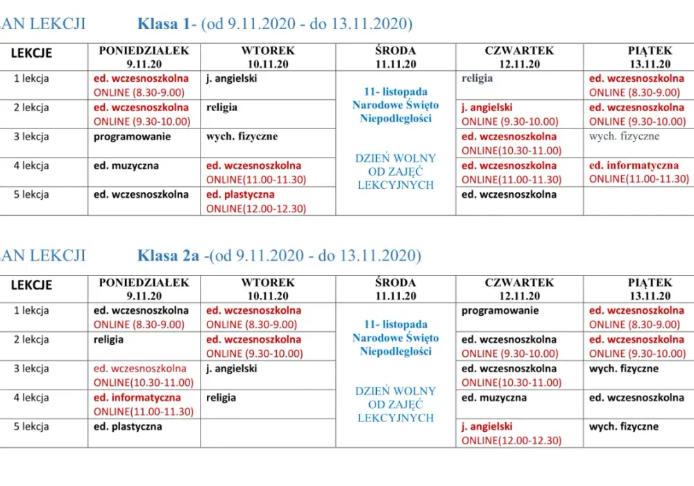 Ile godzin biologii rozszerzonej w liceum? Sprawdź, jak wygląda plan lekcji!