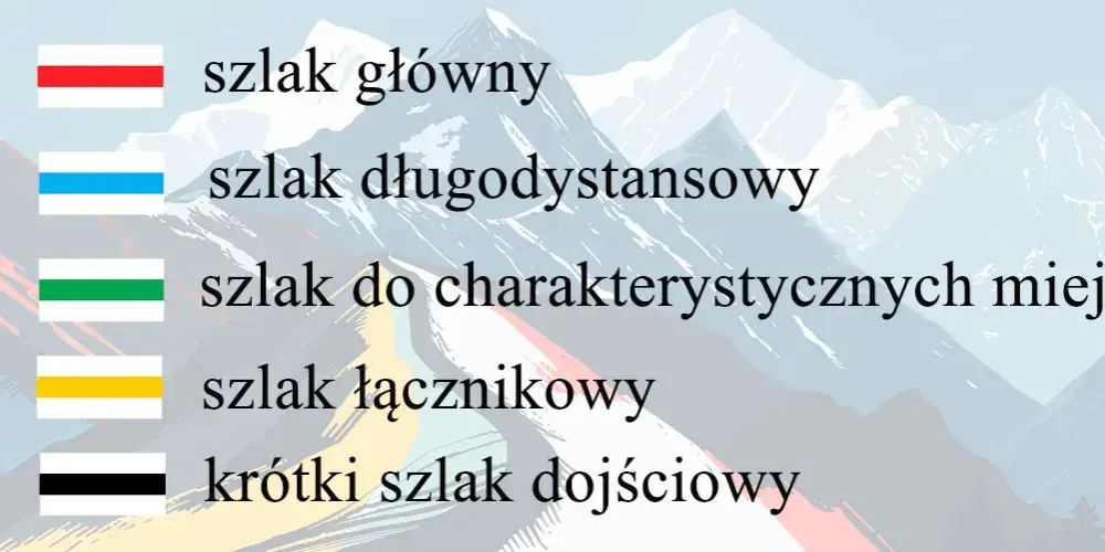 Czy kolor szlaku w górach ma znaczenie dla Twojej wędrówki?