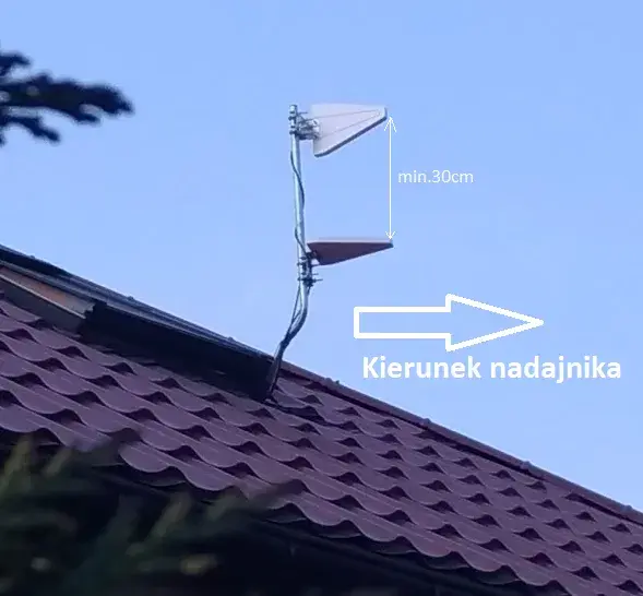Jak ustawić antenę LTE Play, by poprawić zasięg i prędkość internetu