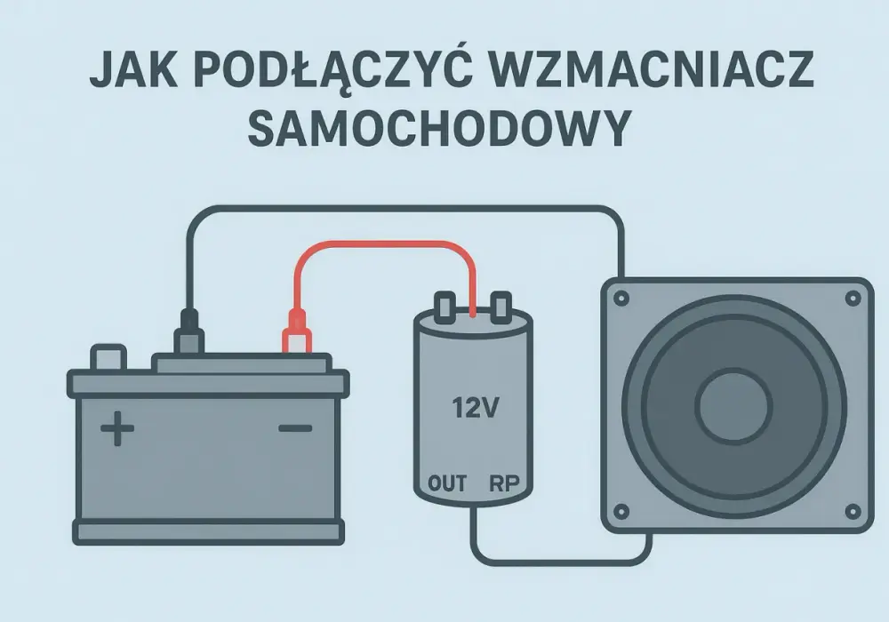 Jak podłączyć wzmacniacz w aucie? Poradnik krok po kroku