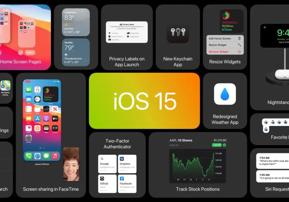 iOS 15 na iPhonie - czy jeszcze warto zostać przy tej wersji?