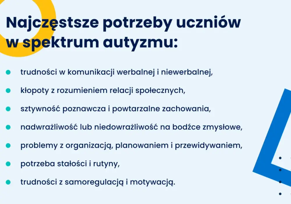 Asperger w szkole - Jak wspierać ucznia? Praktyczny przewodnik