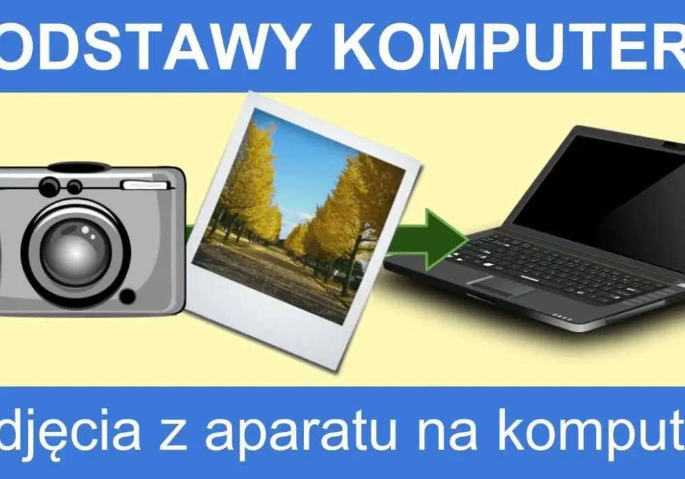 Jak łatwo i szybko zgrać zdjęcia z aparatu Sony na komputer bez problemów