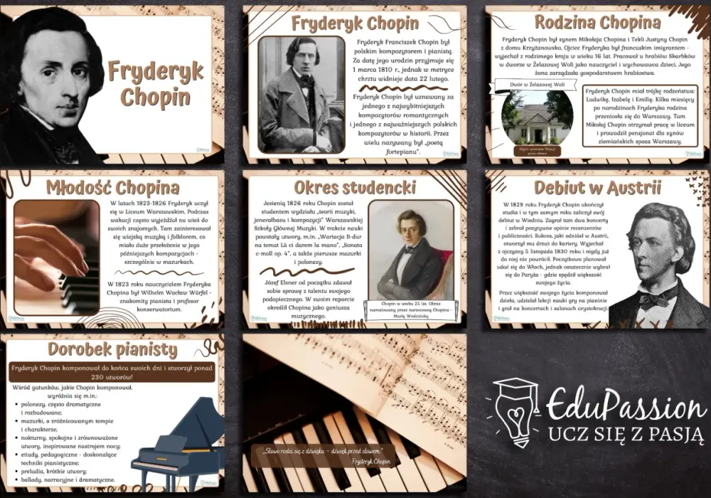 Fryderyk Chopin - biografia, utwory i jak zacząć słuchać