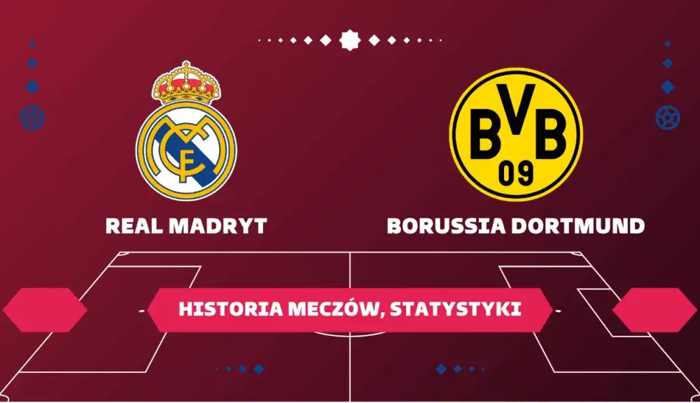 Real Madryt statystyki: Zaskakujące wyniki i osiągnięcia drużyny