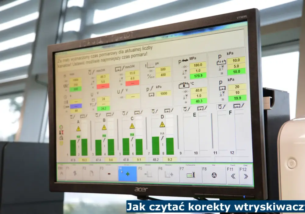 Prawidłowe wartości wtryskiwaczy Diesel: Jak interpretować i co robić?