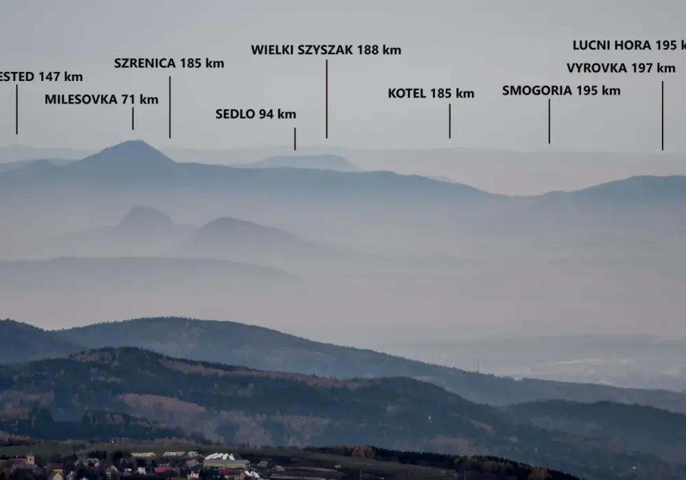 Karkonosze - Najwyższe szczyty to nie wszystko! Wybierz mądrze