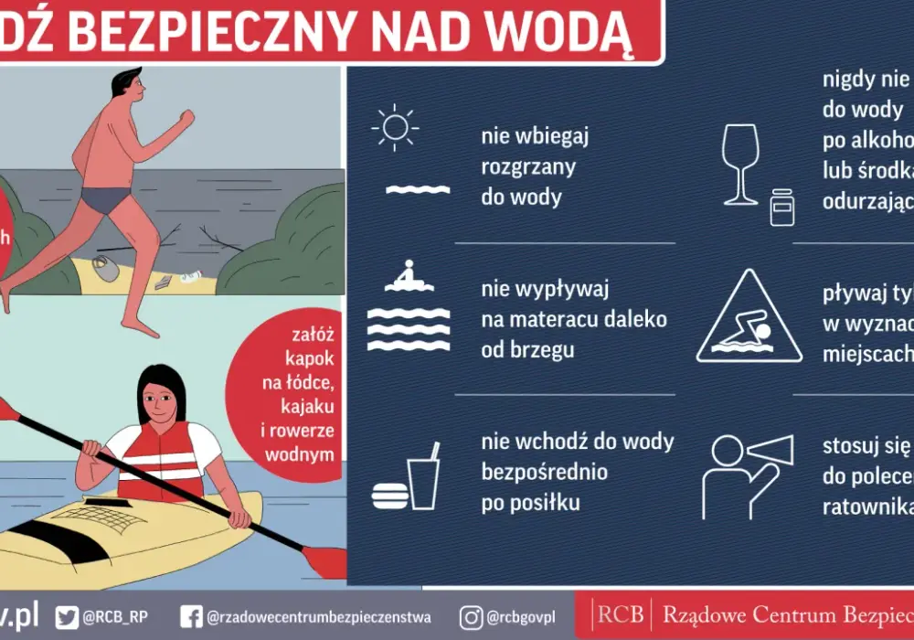 Bezpieczne kąpieliska - jak unikać zagrożeń nad wodą?
