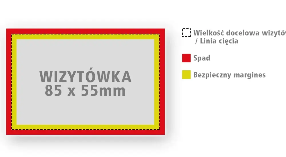 Rozmiar wizytówki - jak wybrać i drukować bez błędów?