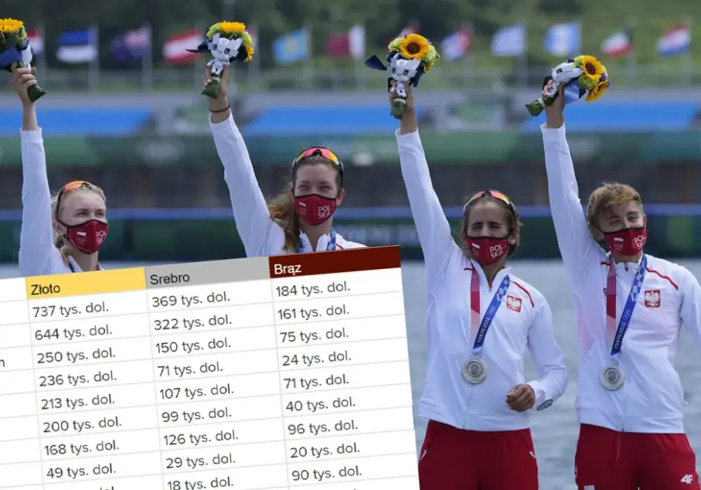 Emerytura za medal olimpijski - Kto, ile i jak złożyć wniosek?