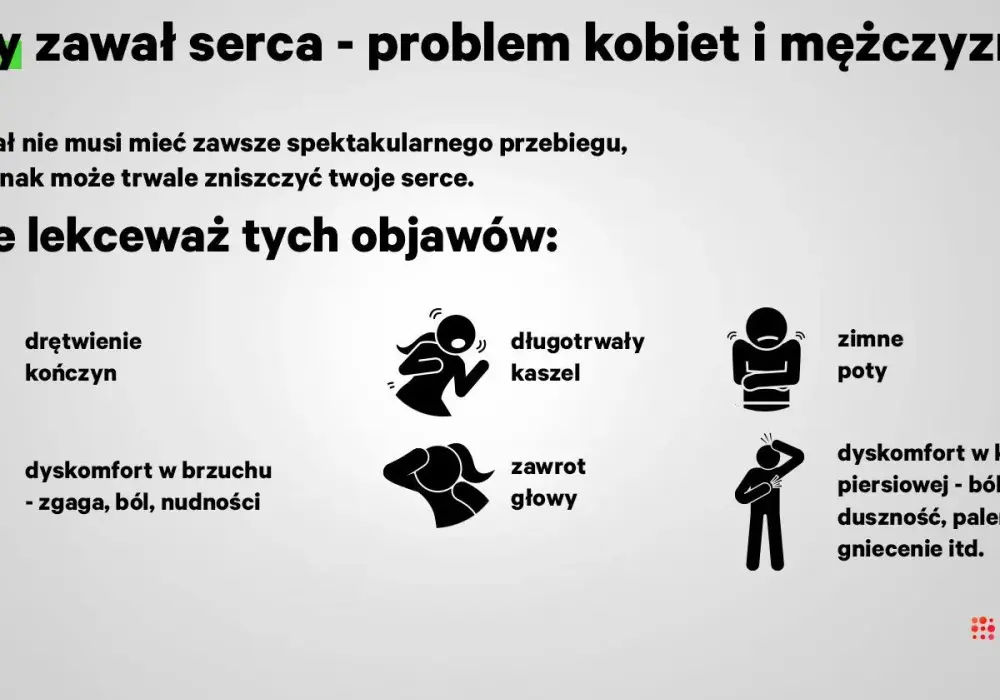 Cichy zawał - jak go rozpoznać i kiedy wzywać pomoc