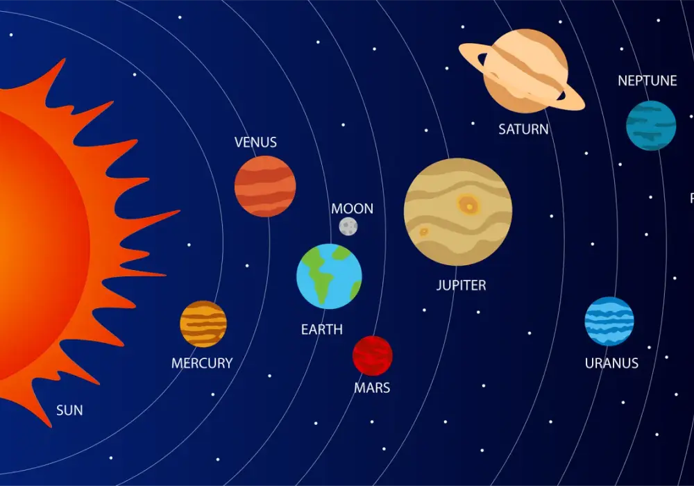 Najmniejsza planeta Układu Słonecznego - Dlaczego to nie Pluton?