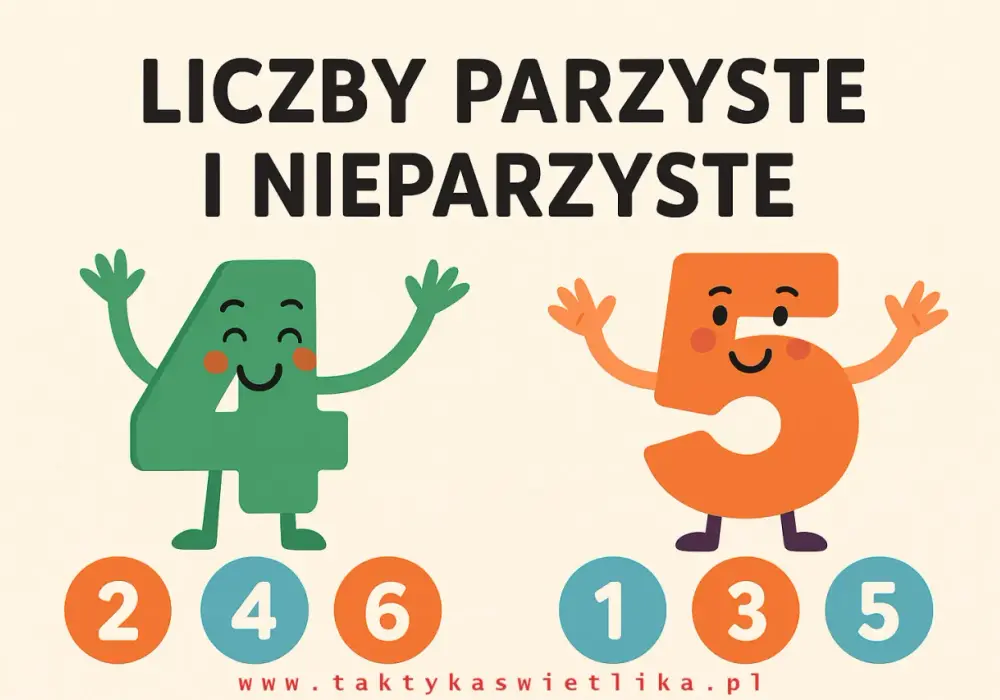 Liczby nieparzyste - jak je rozpoznać i zrozumieć bez błędu?