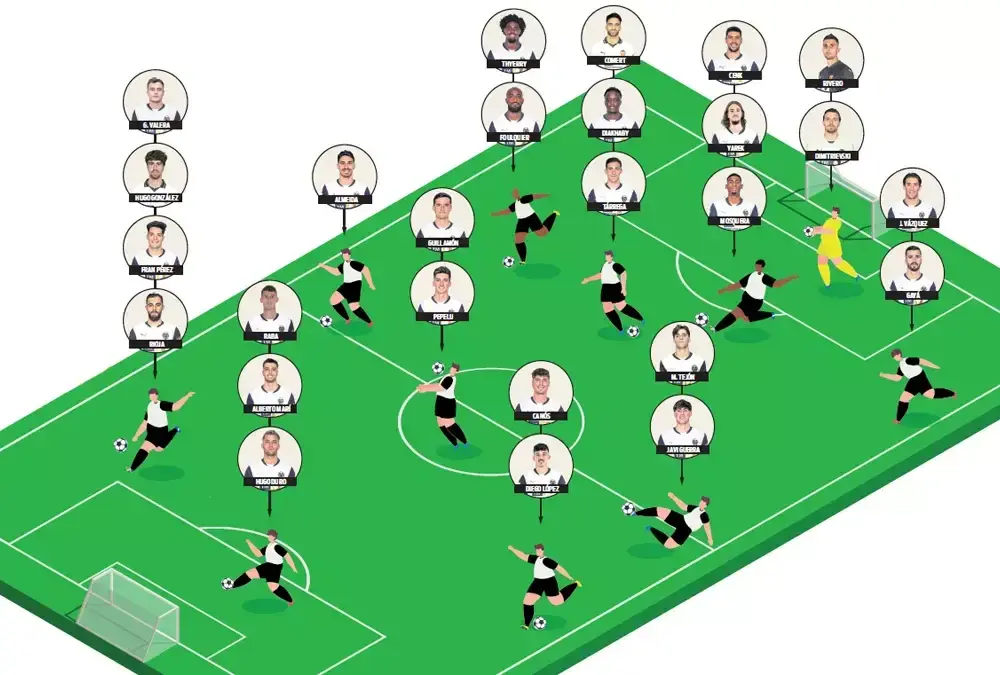 Getafe Valencia: Czy Nietoperze unikną sensacyjnej porażki?
