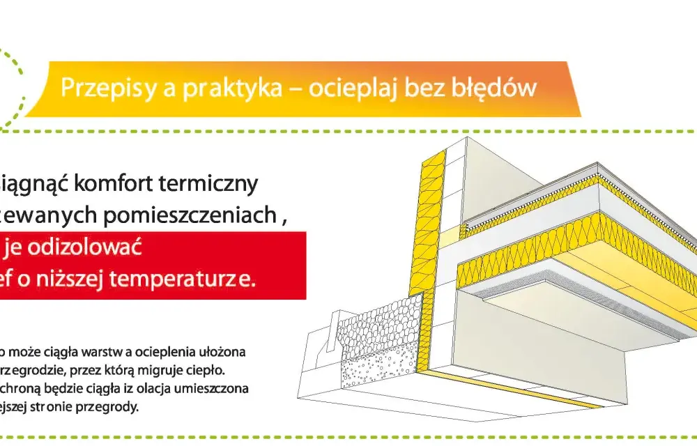 Izolacja stropu - czy warto? Poradnik wyboru i montażu