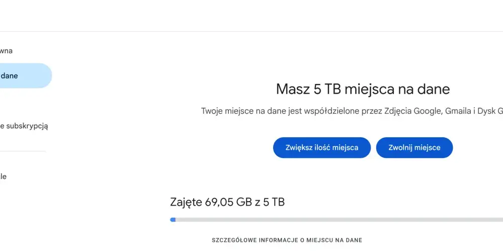 Google One cennik - Jaki plan wybrać? (100 GB, 200 GB, 2 TB)