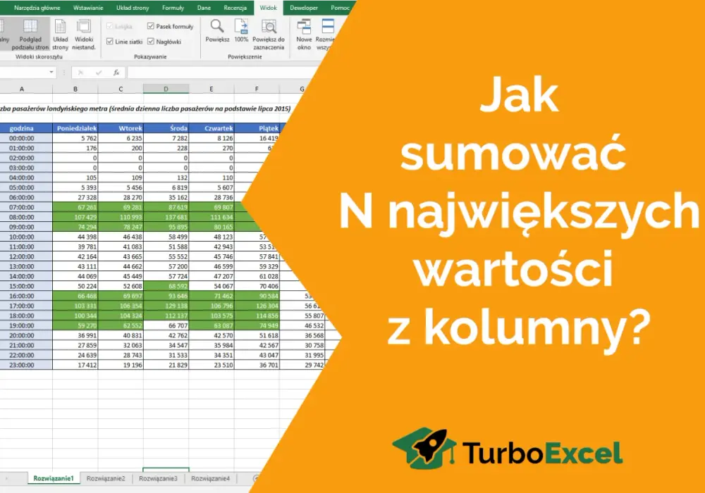 SUMA.WARUNKÓW Excel - Jak sumować z wieloma kryteriami?