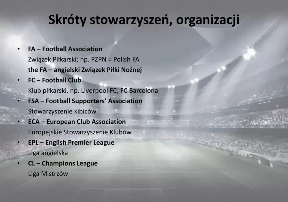 Jak jest po angielsku piłka nożna? Odkryj różnice w terminologii