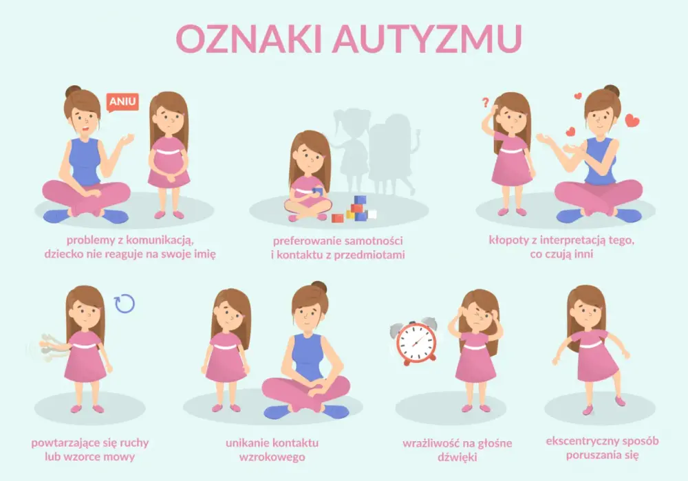 Autyzm kobiecy objawy – jak rozpoznać i zrozumieć wyjątkowe symptomy u kobiet