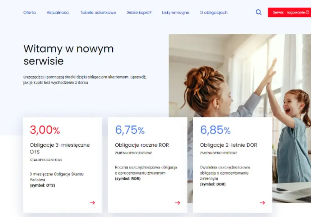 Jakie obligacje skarbowe wybrać, aby uniknąć strat i zwiększyć zyski?