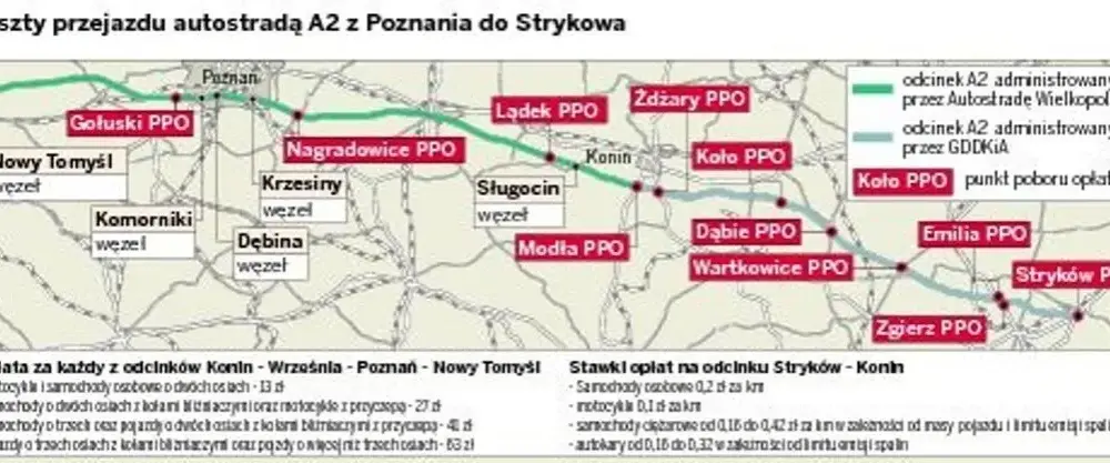 Czy autostrada A2 jest płatna? Sprawdź, gdzie są opłaty i zwolnienia