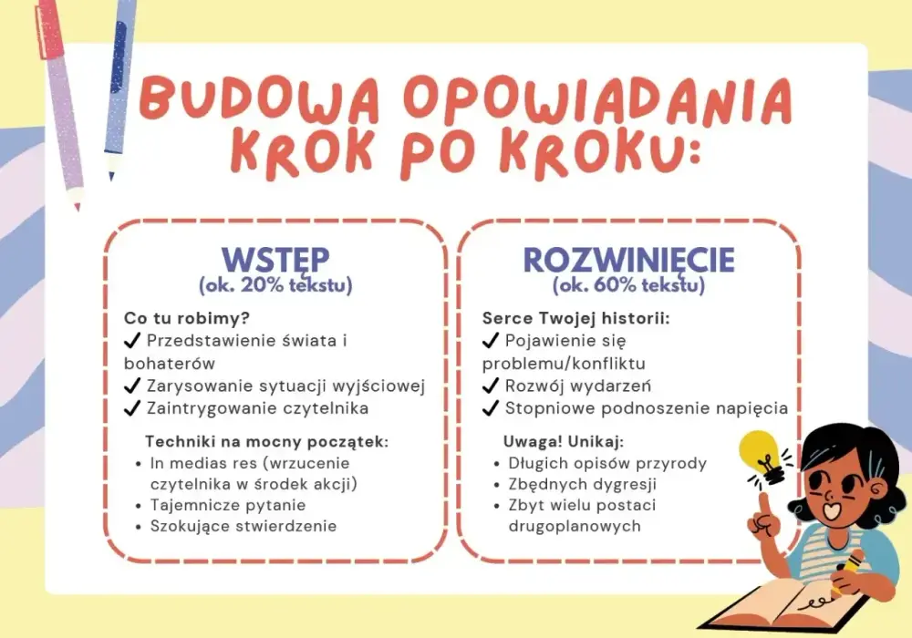 Szkolne opowiadanie - Jak napisać i uniknąć błędów?
